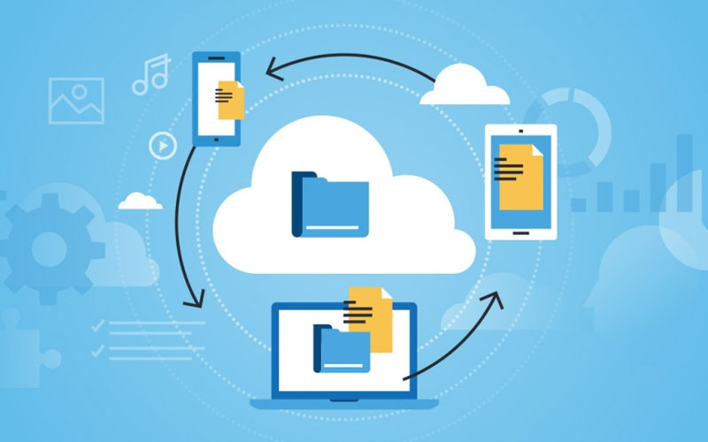 Mencadangkan-data-cloud-storage-pc