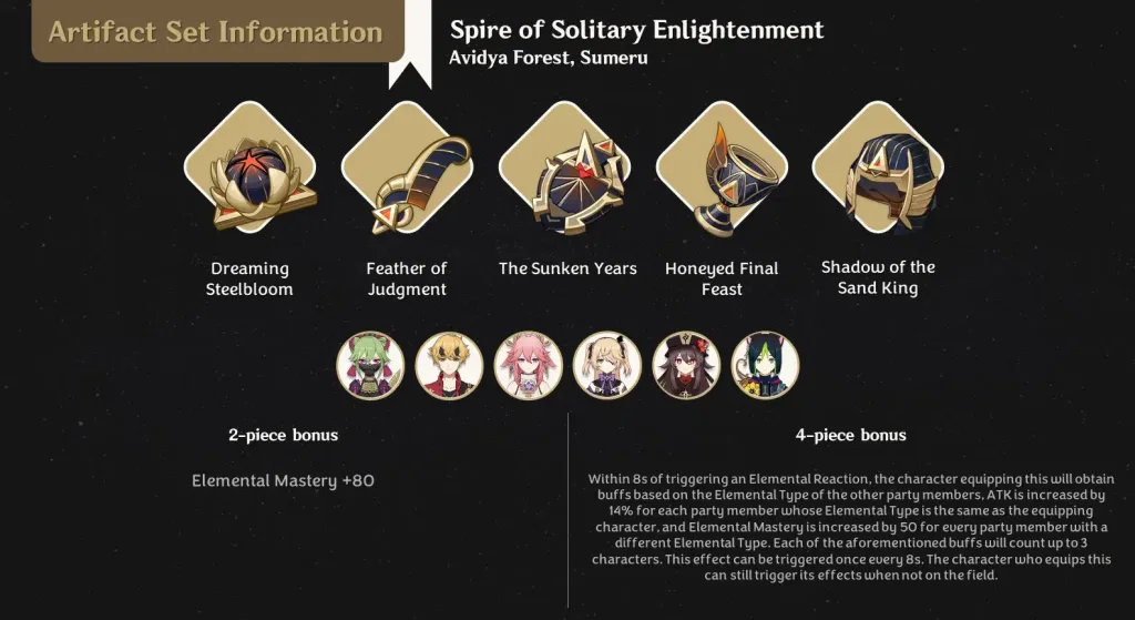 Gilded Dreams Genshin Impact