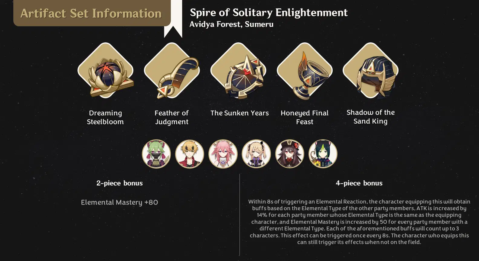 Gilded Dreams Genshin Impact