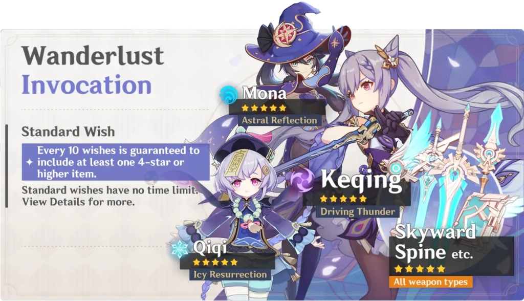 Standard Banner Genshin Impact