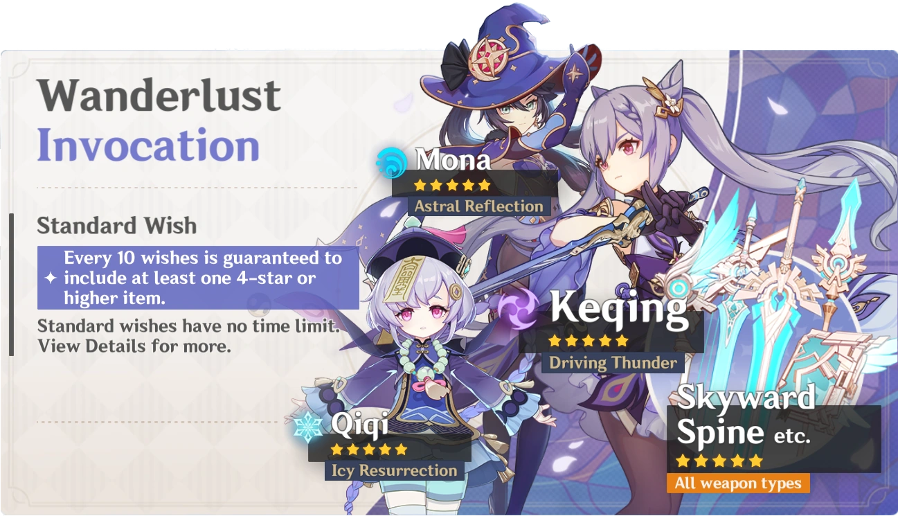 Standard Banner Genshin Impact