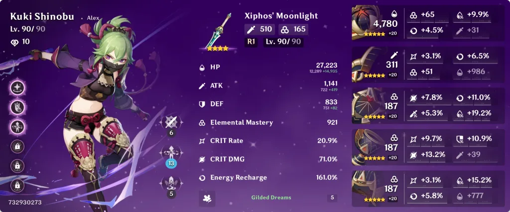 Build Kuki Shinobu Genshin Impact