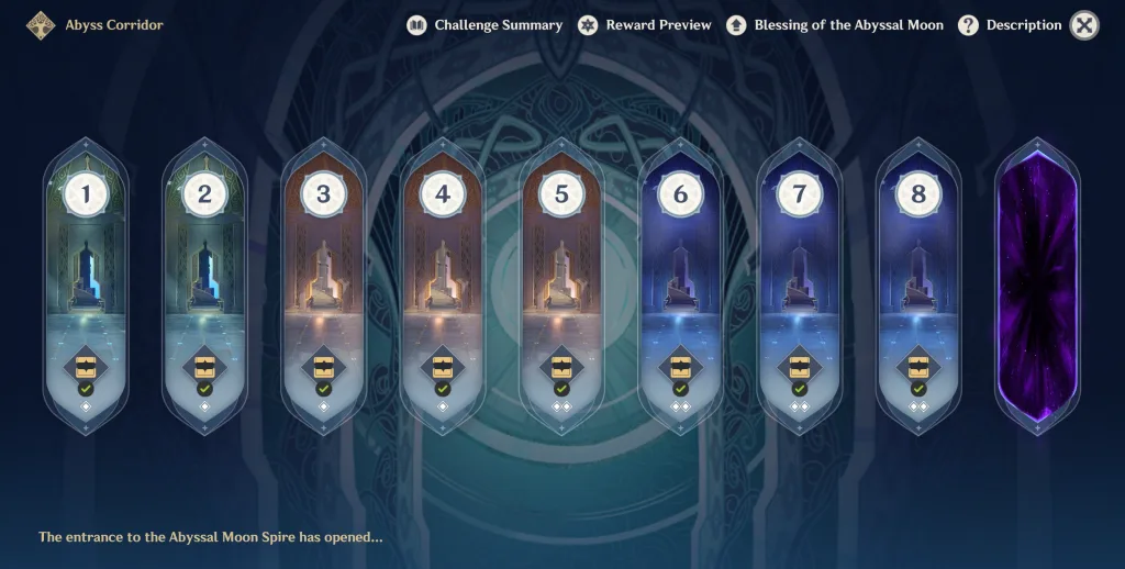 Genshin Impact Spiral Abyss