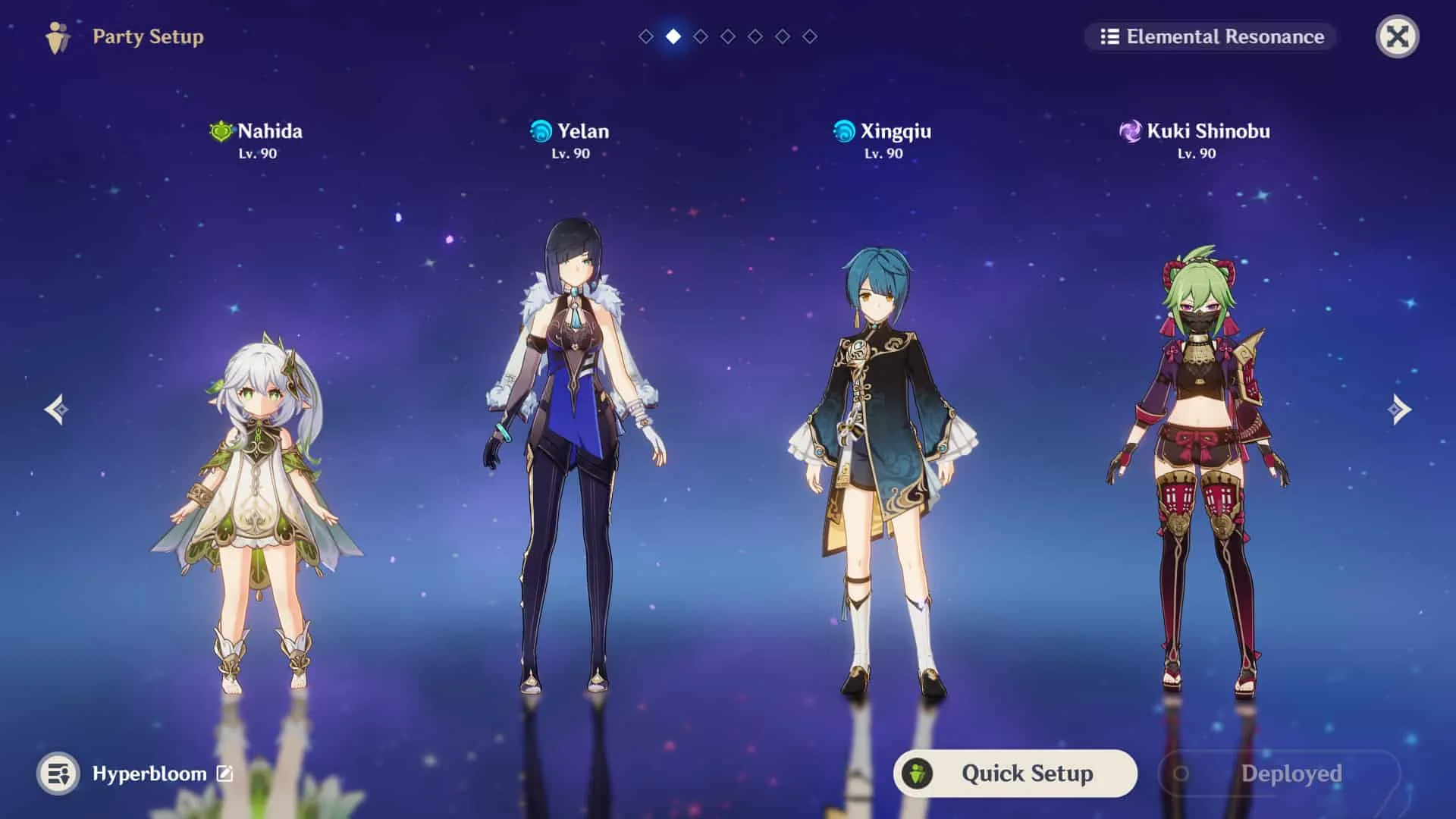 Rotasi Tim Hyperbloom Genshin Impact