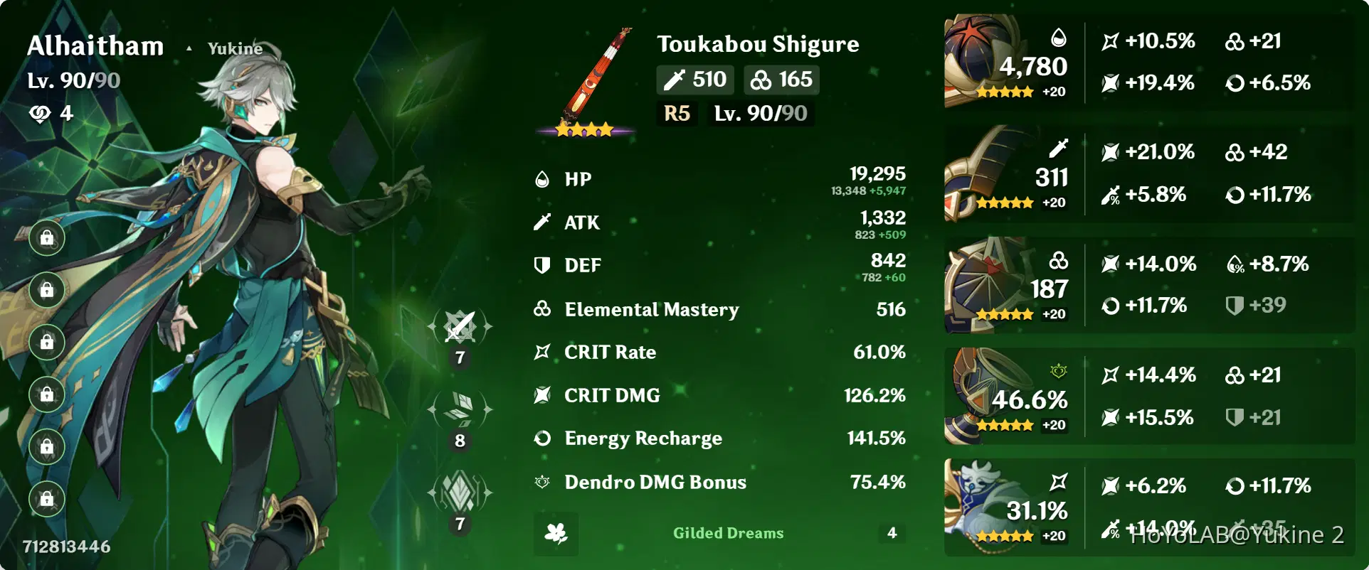 Tim Hyperbloom Alhaitham