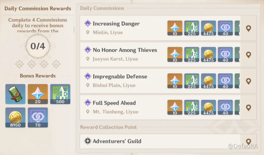 Daily Commission Genshin Impact